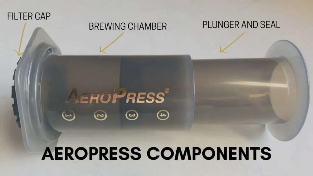 AeroPress Components