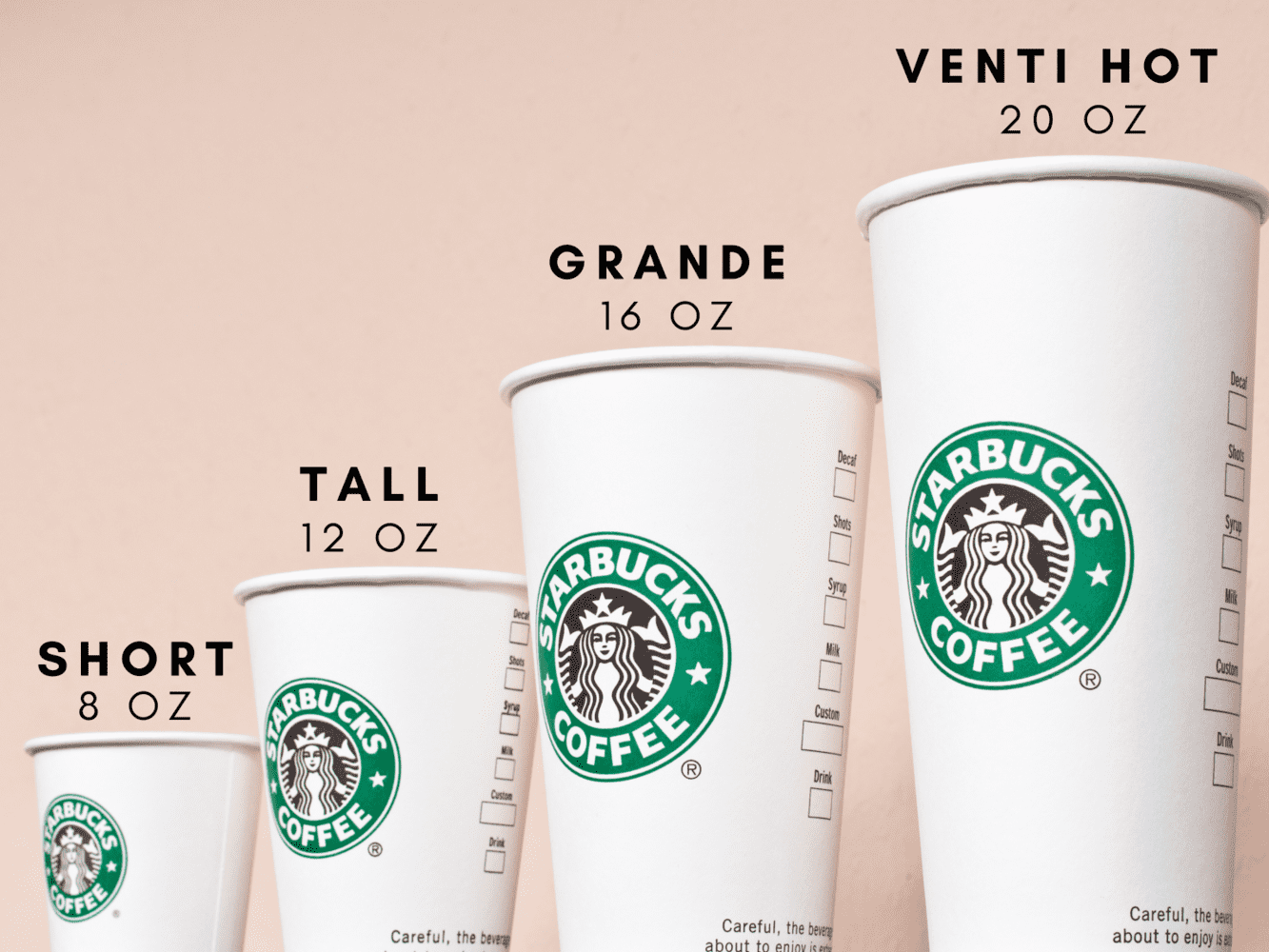 A Guide To Starbucks Cup Sizes | The Coffee Folk