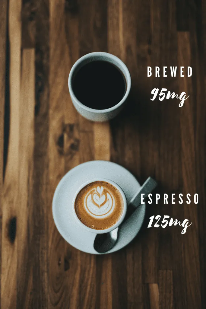 How much caffeine is in a cup of coffee- brewed vs espresso