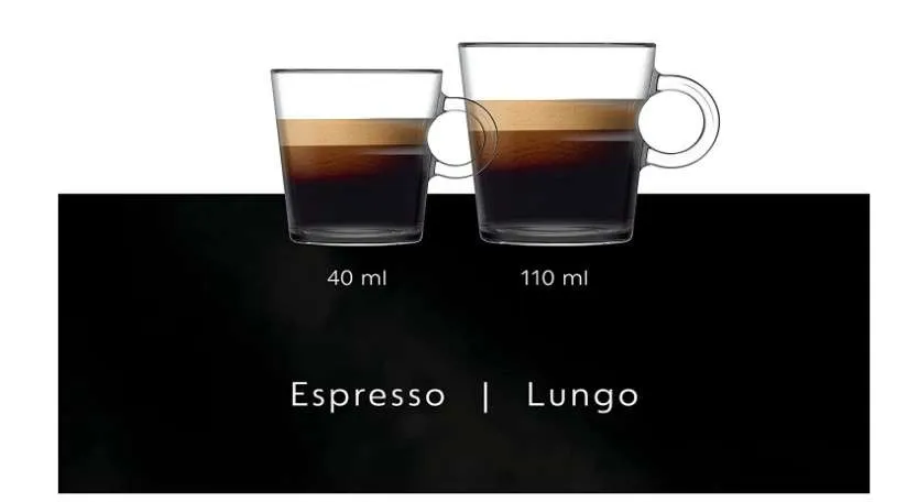 Nespresso Essenza Mini cup sizes