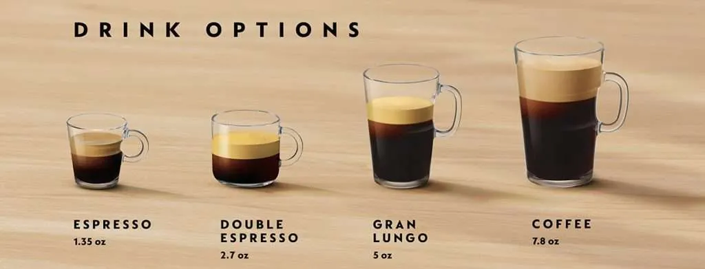Nespresso Vertuo Drink Sizes