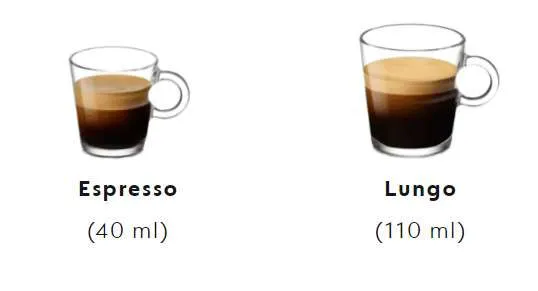 Nespresso Original Cup Sizes