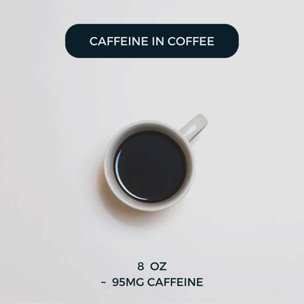 Caffeine in a cup of coffee