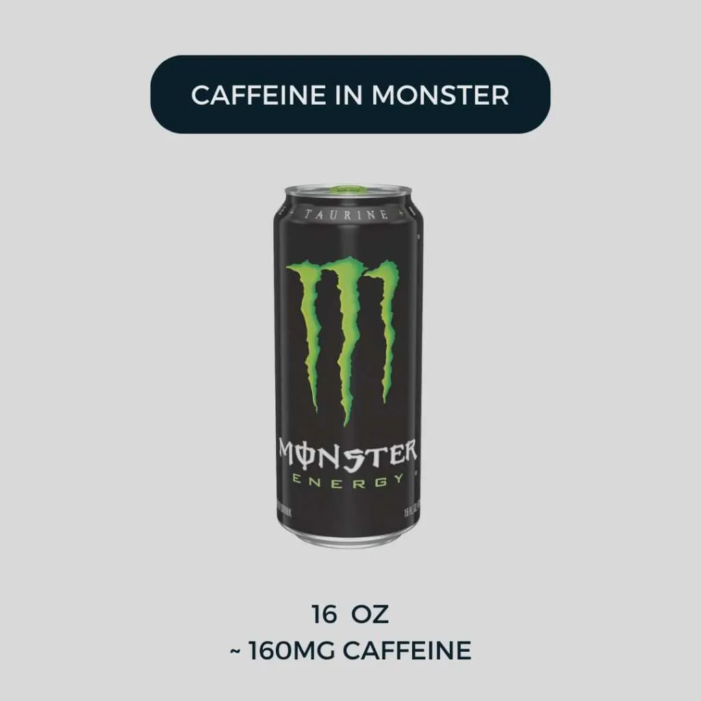 How much caffeine in Monster